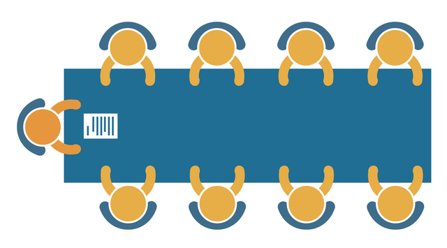 Antes de iniciar la UAI