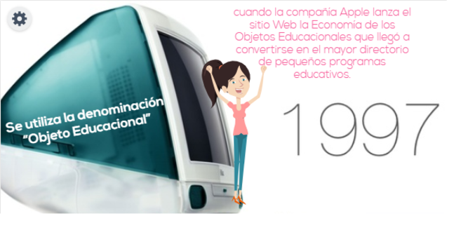 Denominación de “Objeto Educacional”