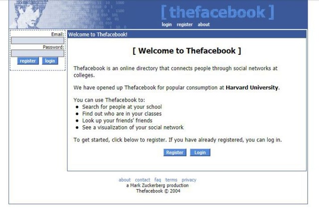 Nacimiento de Facebook