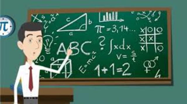 Campos temáticos de las matemáticas