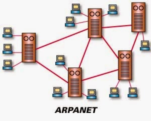 Arpanet