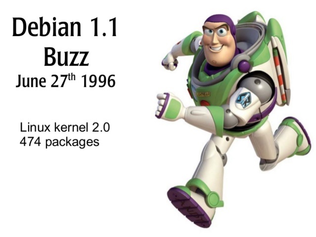 SU PRIMERA VERSION " Buzz "