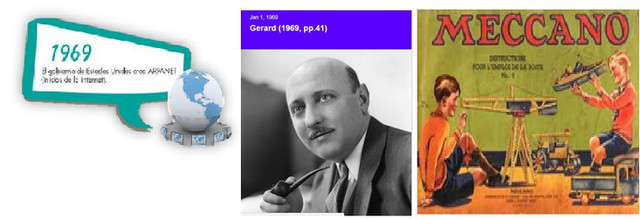 Gerard (1969,pp41) Propone unidades curriculares