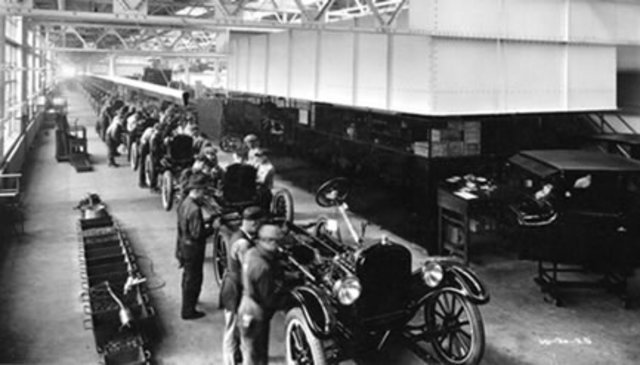 Sistema de Producción de Línea Por HENRY FORD