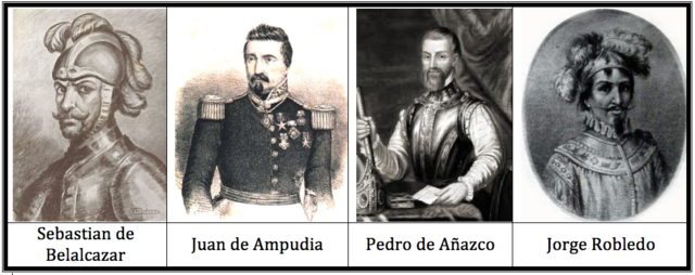 BELALCAZAR EN ACCIÓN