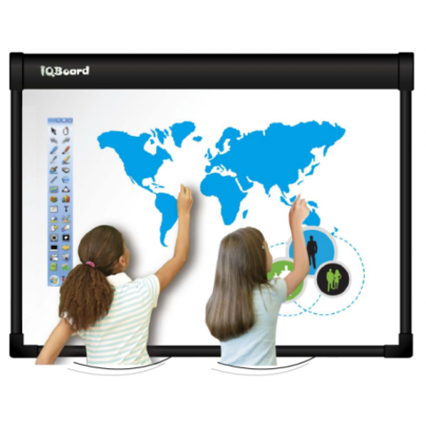 Pizarras digitales