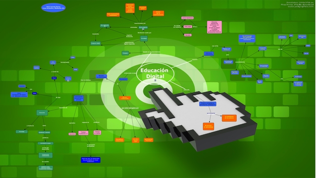 NUEVOS PROCESOS DE APRENDIZAJE