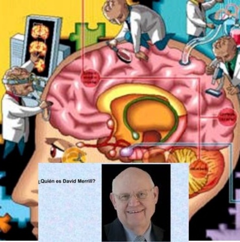 Objeto de conocimiento