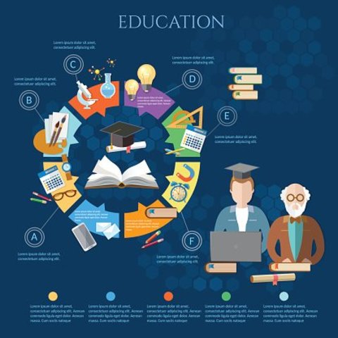 OBJETIVO DEL CONOCIMIENTO