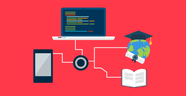 Módulo Tecnología Educativa - Actividad 1