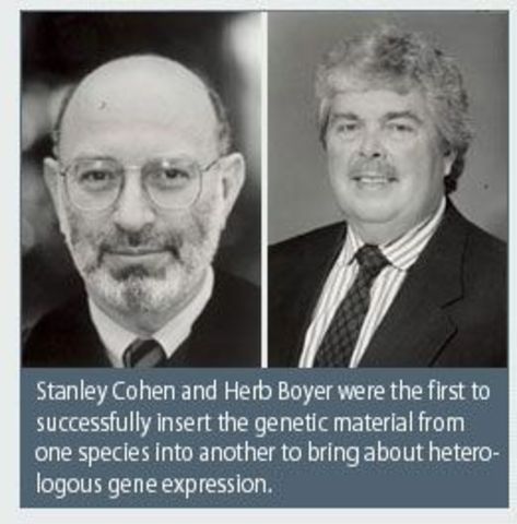 Herbert Boyer y Stanley Cohen