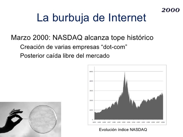1999–2001: Empresas punto-com auge y desplome