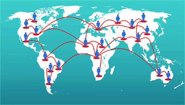 Globalization (Idea)