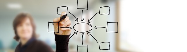 Novas Diretrizes para o curso de Pedagogia: extinção da Habilitação em Supervisão Escolar