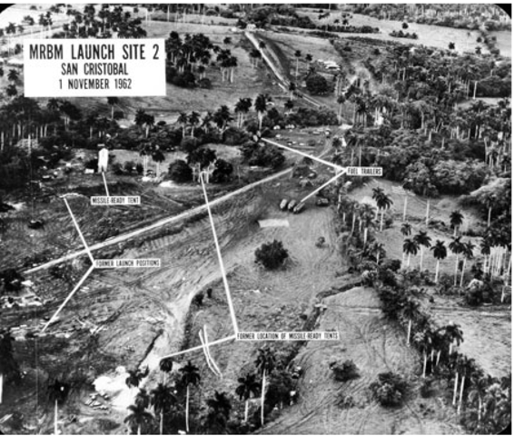 Cuban Missile Crisis