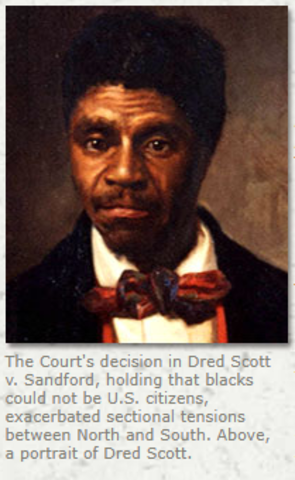 Dred Scott v. Sanford (Denial of Basic Rights to Blacks)