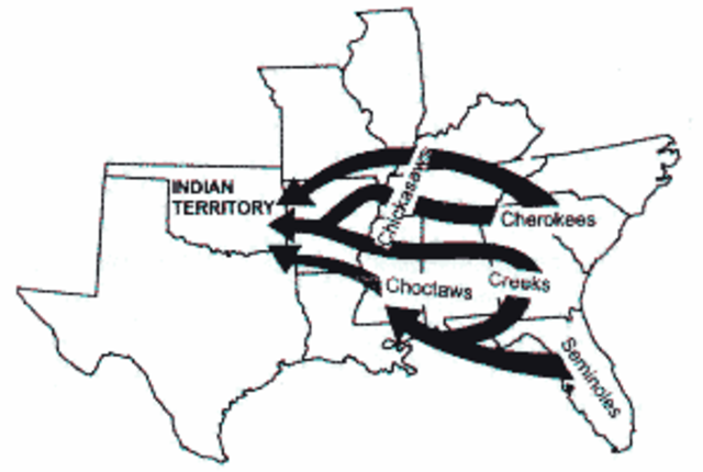 Treaty of New Echota
