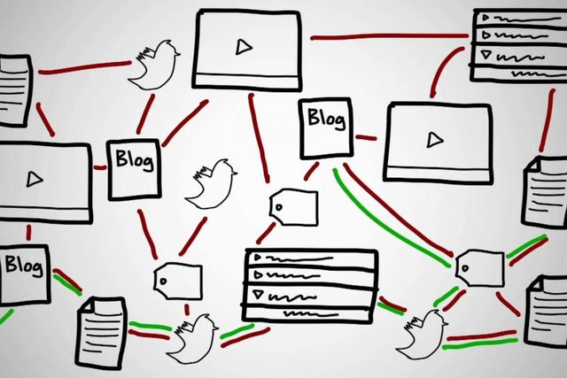 Siemens, 2004 - Conectismo