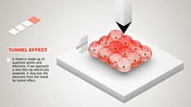 Microscopio de efecto túnel