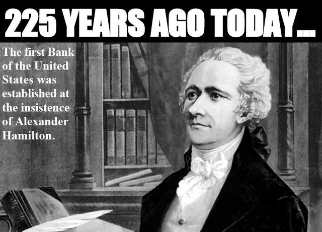 Bank of the United States is Created