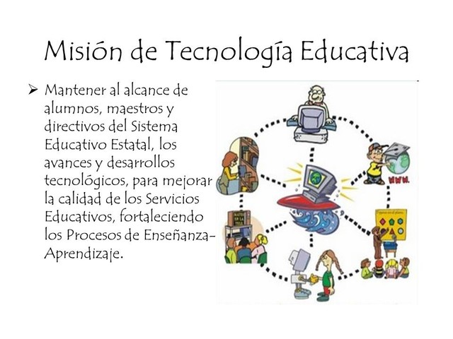 Relación docente – tecnología