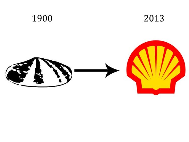 Fusión de la compañía petrolera Royal Dutch con la compañía naviera Shell.