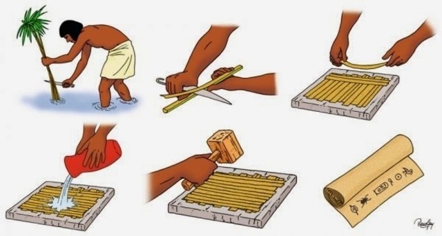 invencion del papel
