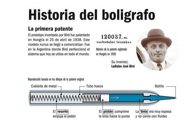 Bolígrafo