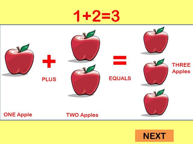 The Value Of Science