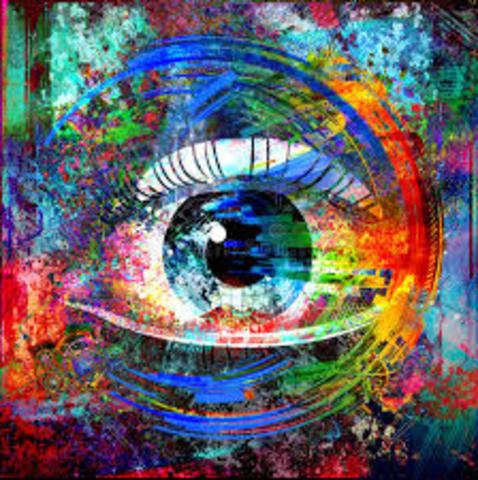 Arte Abstracto siglo XIX