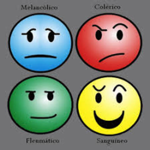 Tipos de personalidades