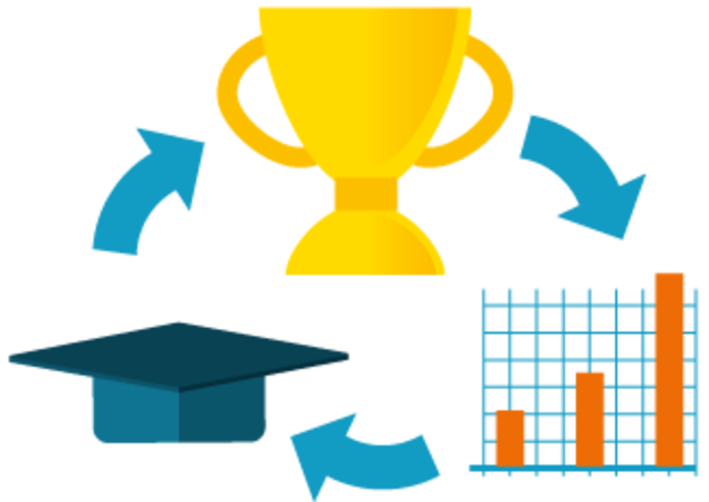 Andragogia Empresarial