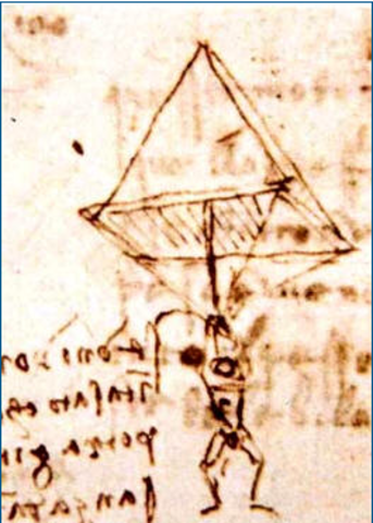 Paracaidas de Leonardo