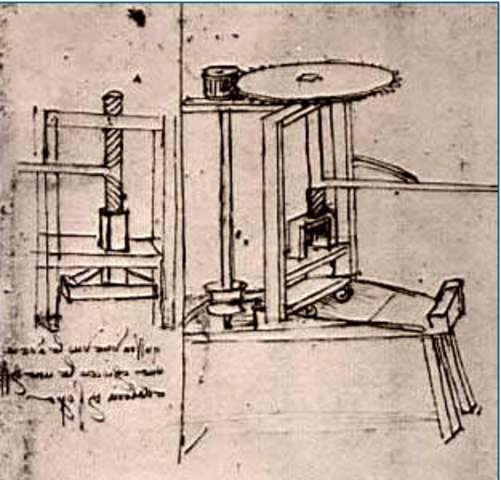 Prensa tipografica de Leonardo