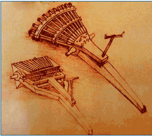 Ametralladora de Leonardo