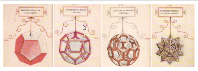 Leonardo y las matematicas.