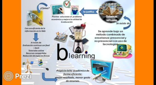 FORMACIÓN COMBINADA