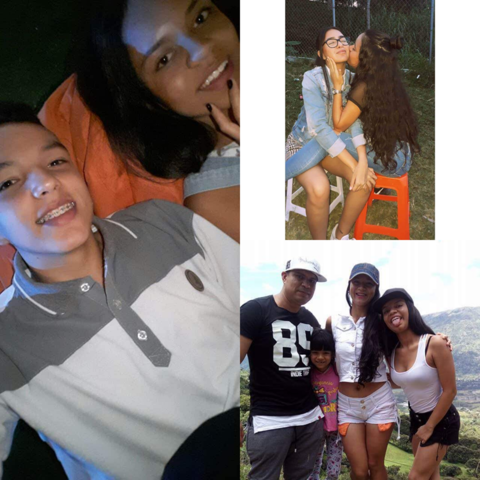 Personas importantes en mi vida.