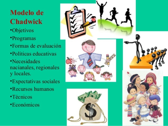 tecnología educacional o Institucional