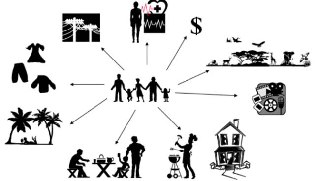 Propuesta de la Comunicación como bien público