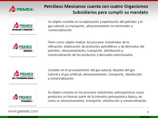 Nueva Ley Orgánica de PEMEX