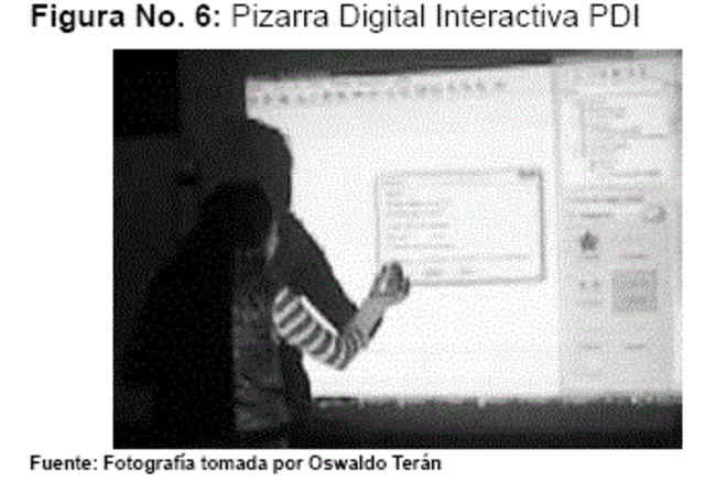 Pizarrón interactivo