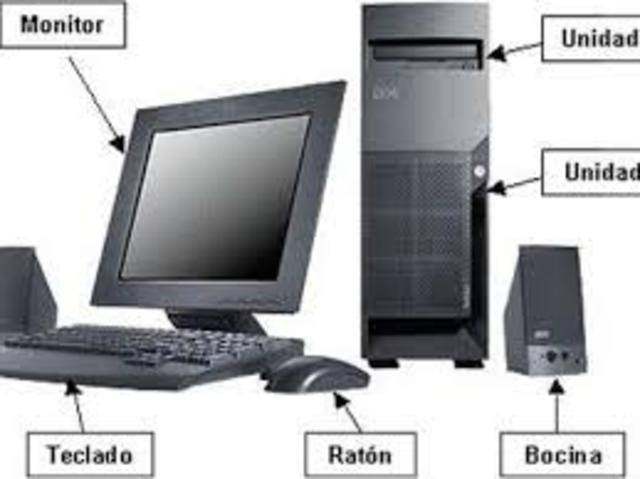 partes del computador