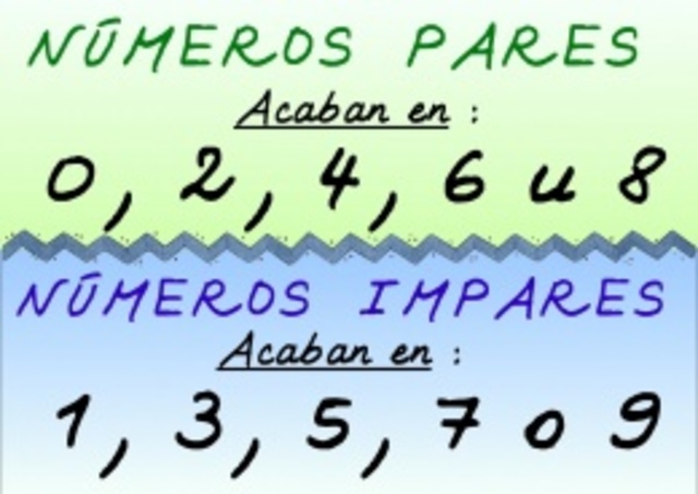 clasificaron los números naturales