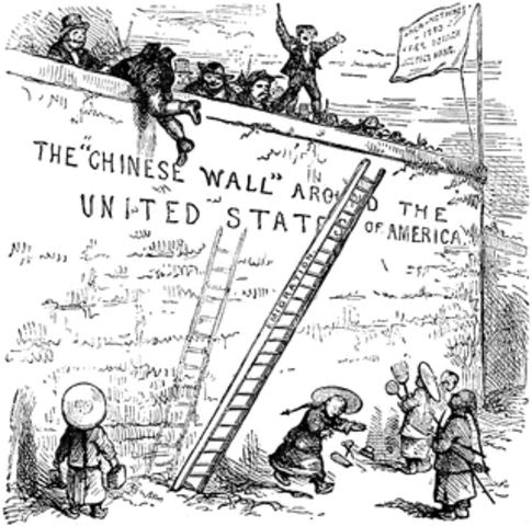 Chinese Exclusion Act