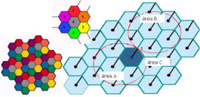 Laboratorios Bell crean un sistema de comunicación