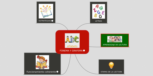 PRIMERAS PERCEPCIONES