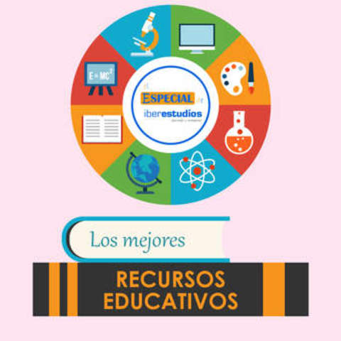 Definición de Recurso  Educativo Digital.