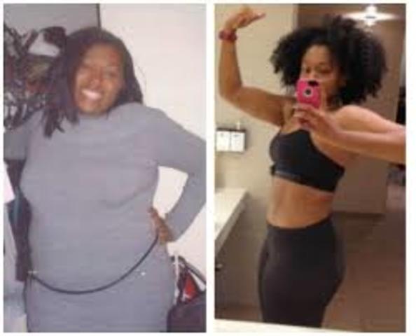 Black Girl’s Guide to Weight Loss