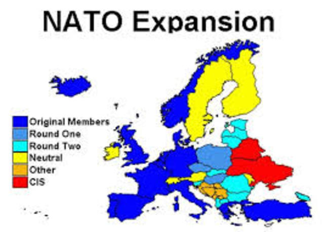 NATO